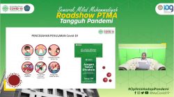 MCCC Gresik5 MCCC Gresik5