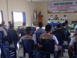 Kuatkan Sinergi, Rakerda LazisMu Lampung Tengah, Fokus Fundrising Keuangan dan Pelaporan