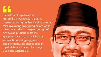 Pemuda Muhammmadiyah Metro Sesalkan Pernyataan Menteri Agama