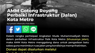 Angkatan Muda Muhammadiyah, Turun Tangan, Timbun Jalan Berlubang