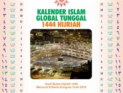 Link Download Kalender Islam Global 1444 Hijriah