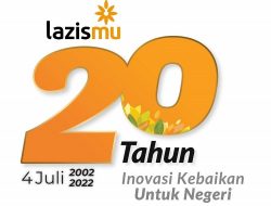 Mengenal LazisMu, Lembaga Filantropi Teraudit, Transparan dan Profesional