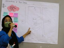MDMC – PLAN Indonesia Dampingi Kaum Muda Depok Susun Agenda Pembangunan Berwawasan Lingkungan