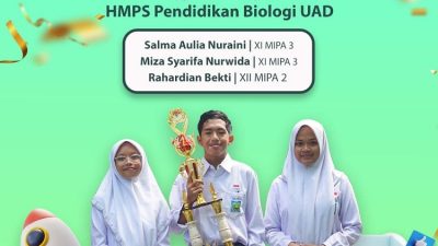 Tim KIR SMA Muhammadiyah 3 Yogyakarta Juara III LKIR Tingkat Nasional