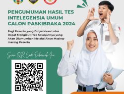 Pengumuman Tes Intelegensia Umum Calon Paskibraka Kabupaten Way Kanan Tahun 2024: 84 Peserta Lulus Seleksi