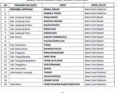 Hanan A Razak Galang Dukungan dalam Acara Buka Bersama di Bandarlampung