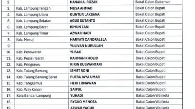 Hanan A Razak Galang Dukungan dalam Acara Buka Bersama di Bandarlampung