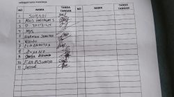 Surat Gardu Surat Gardu