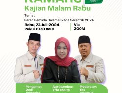 PDPM Way Kanan Gelar Kajian Peran Pemuda Dalam Pilkada Serentak 2024