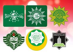 Beragam Organisasi Islam di Indonesia: Pilar Utama dalam Membentuk Karakter Bangsa