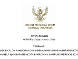 KPU RI Umumkan 15 Timsel Calon Anggota KPU Kabupaten/Kota di Provinsi Lampung Periode 2024-2029