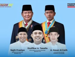 Brigade BERGERAK 1912 Kalimantan Tengah Ucapkan Selamat atas Pelantikan Prabowo-Gibran sebagai Presiden dan Wakil Presiden RI