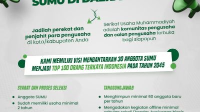 Open Recruitment Koordinator Daerah Serikat Usaha Muhammadiyah (SUMU), Yuk Gabung!