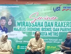 Seminar dan Rakerda MEBP Kota Metro: Perkuat Ekonomi Keluarga dan Sinergi Perekonomian Muhammadiyah