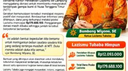 Lazismu Tubaba Galang Donasi Gempa NTT, Terkumpul Rp179,6 Juta